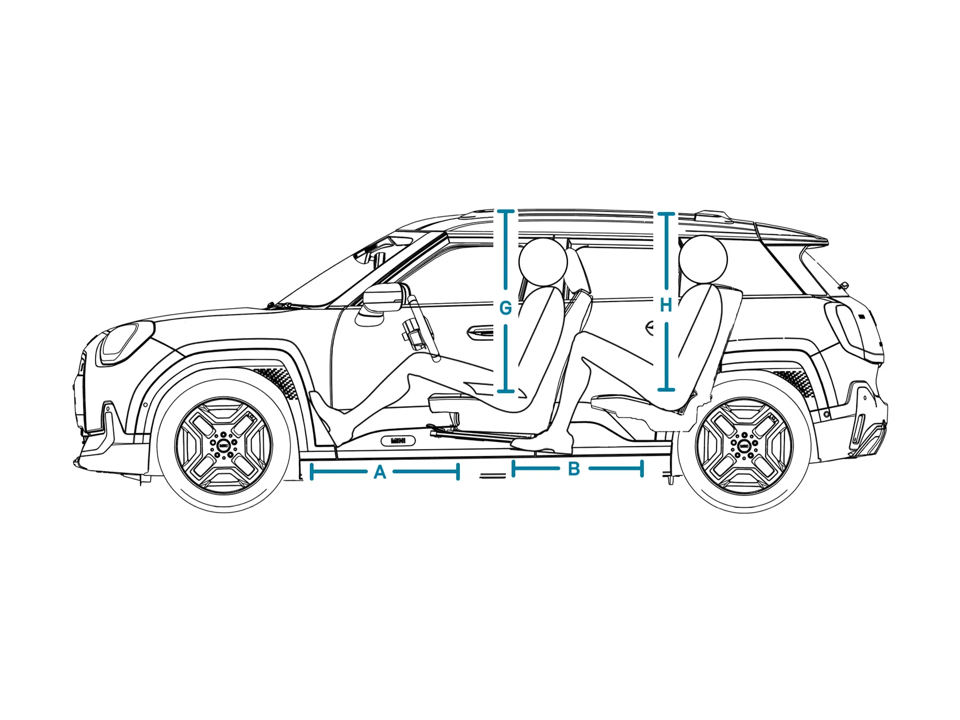 MINI Aceman Electric – Dimensions latérales Intérieur