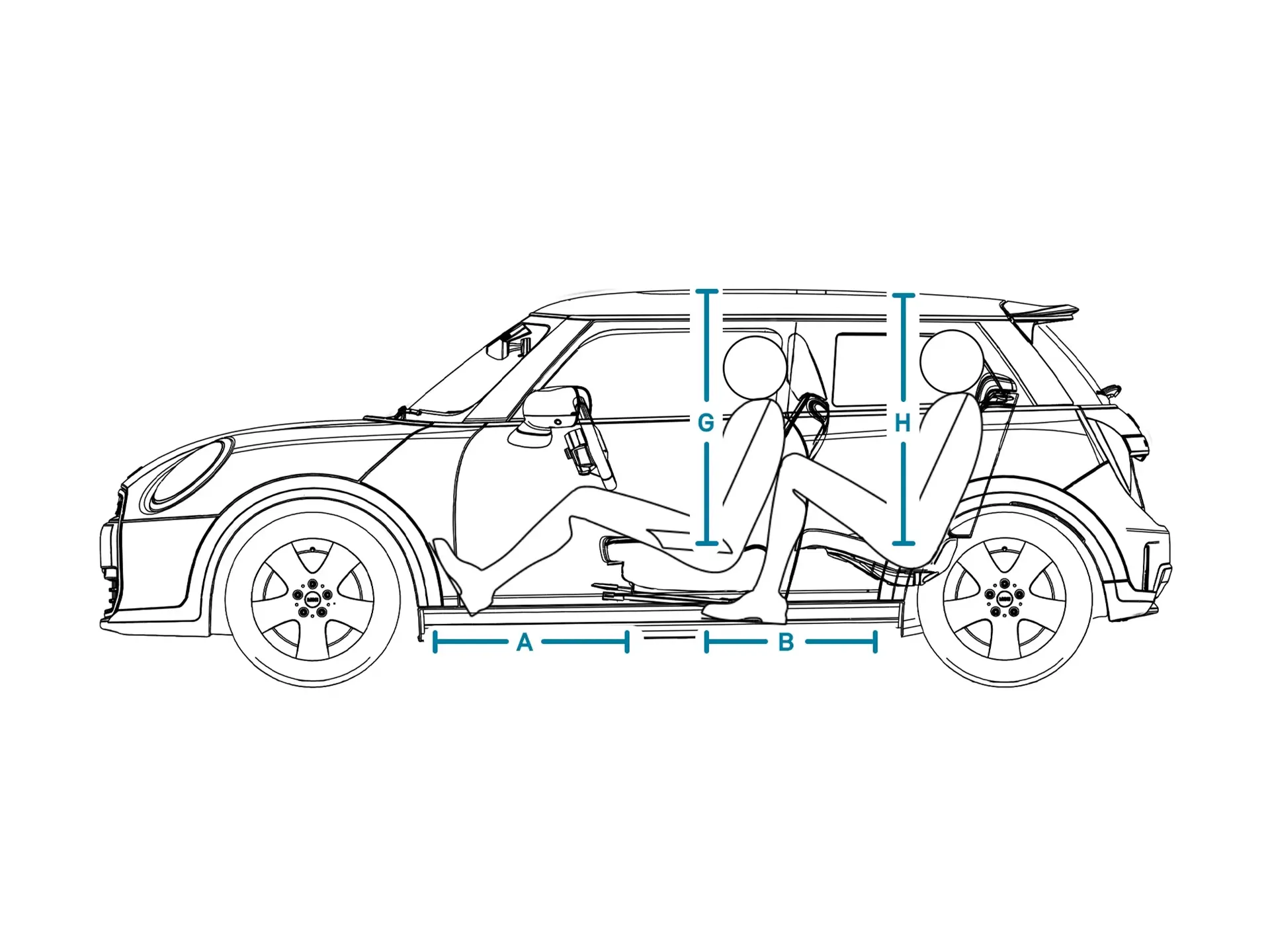 MINI Cooper 3 Portes – Dimensions latérales Intérieur
