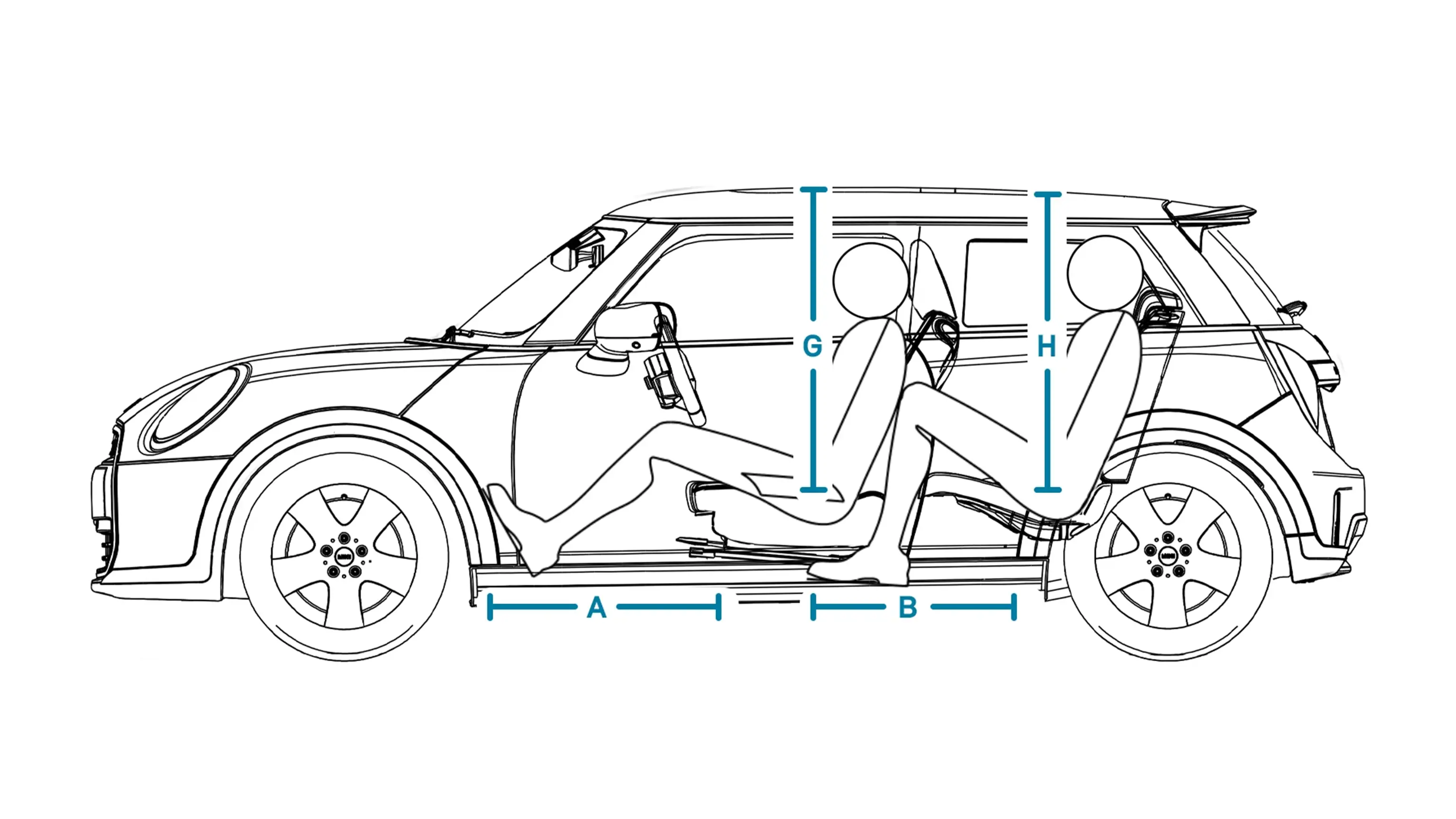 MINI Cooper 3 Portes – Dimensions latérales Intérieur