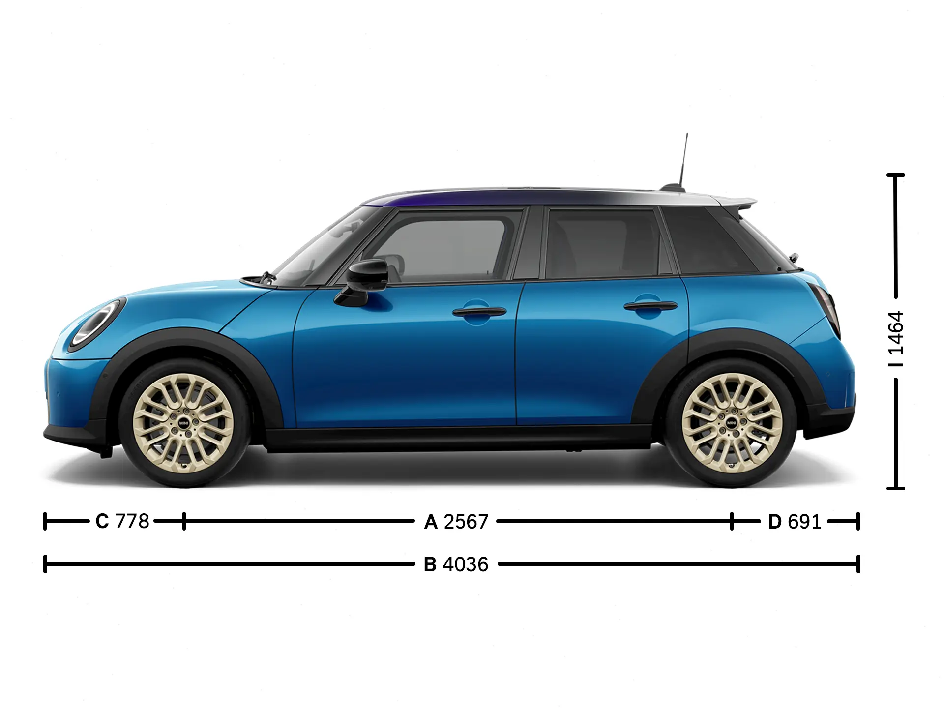 MINI Cooper 5 Portes – Dimensions latérales