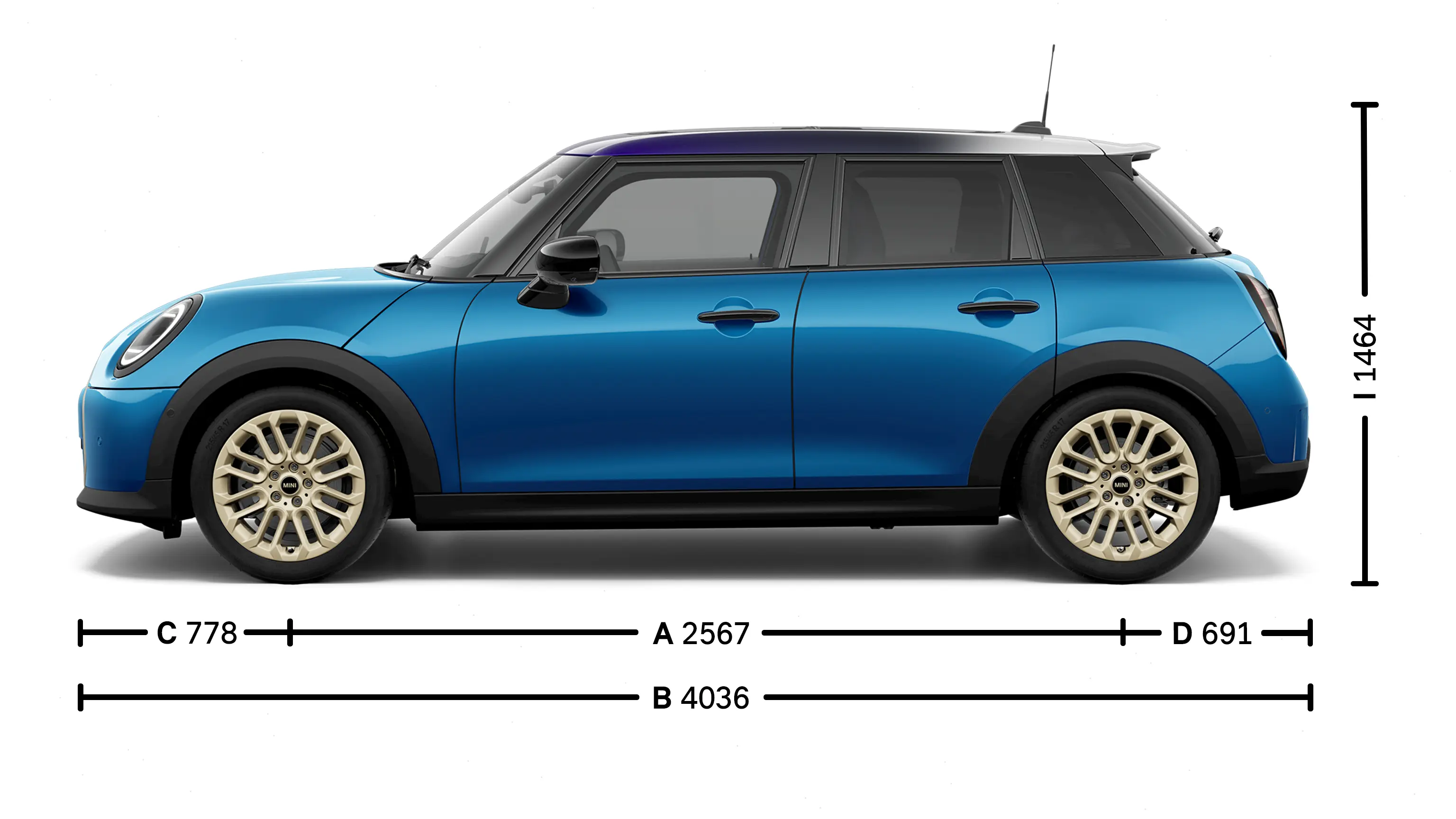 MINI Cooper 5 Portes – Dimensions latérales