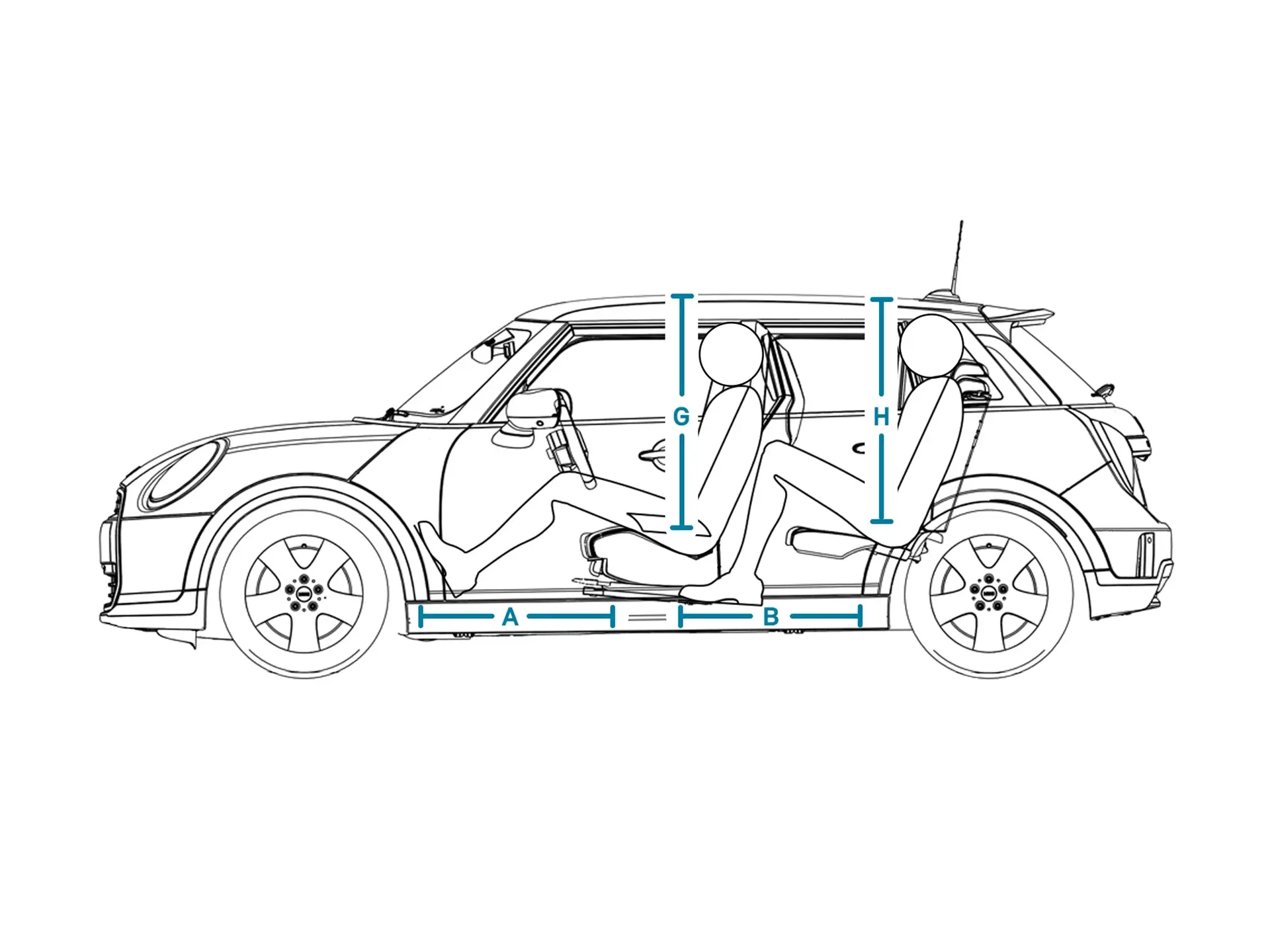 MINI Cooper 5 Portes – Dimensions latérales Intérieur