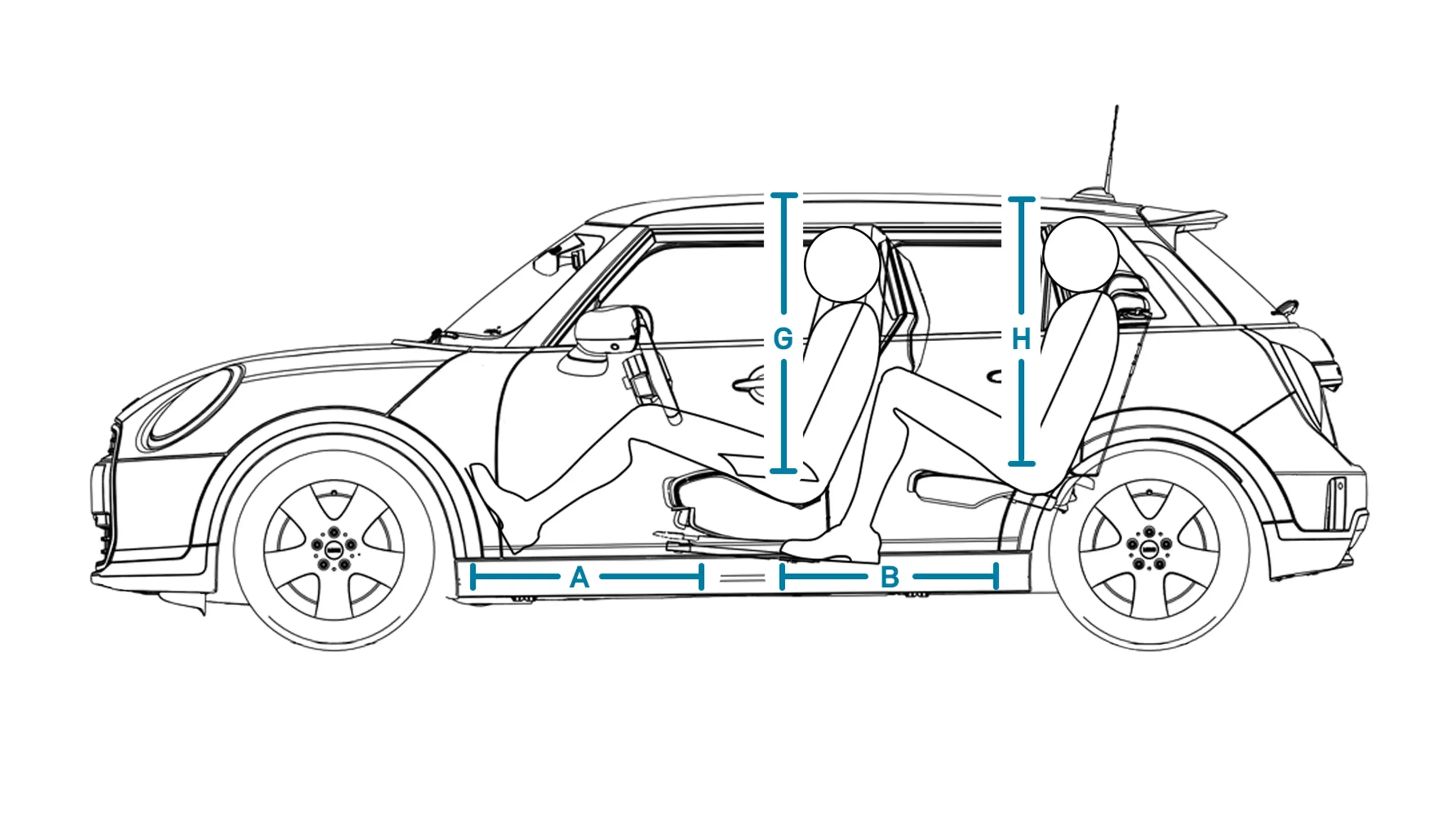 MINI Cooper 5 Portes – Dimensions latérales Intérieur