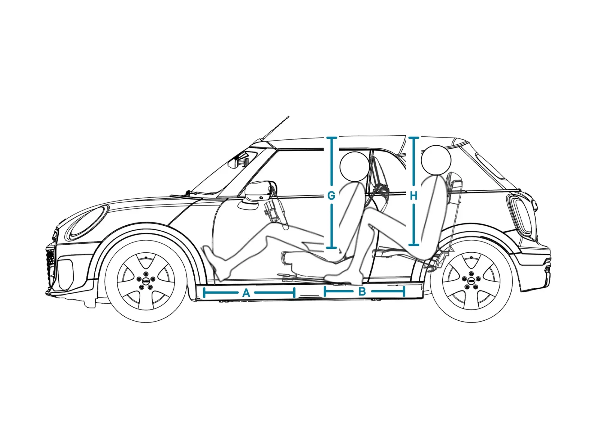 MINI Cooper Cabrio – Dimensions latérales Intérieur