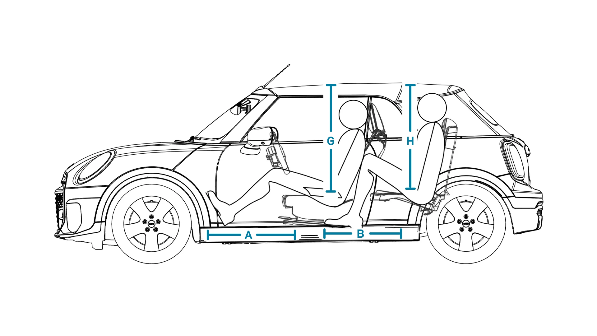 MINI Cooper Cabrio – Dimensions latérales Intérieur
