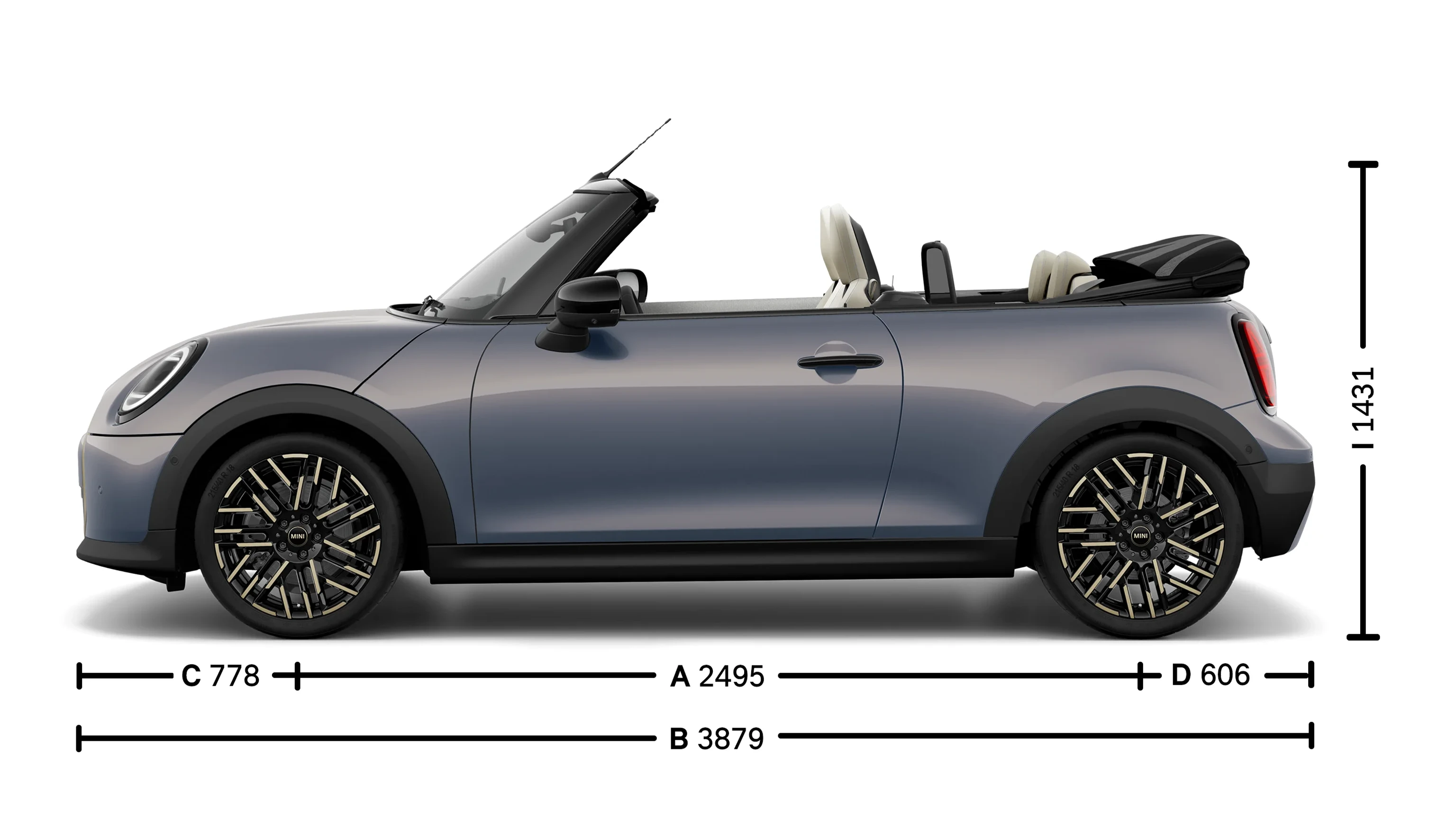 MINI Cooper Cabrio - dimensions - image d'introduction