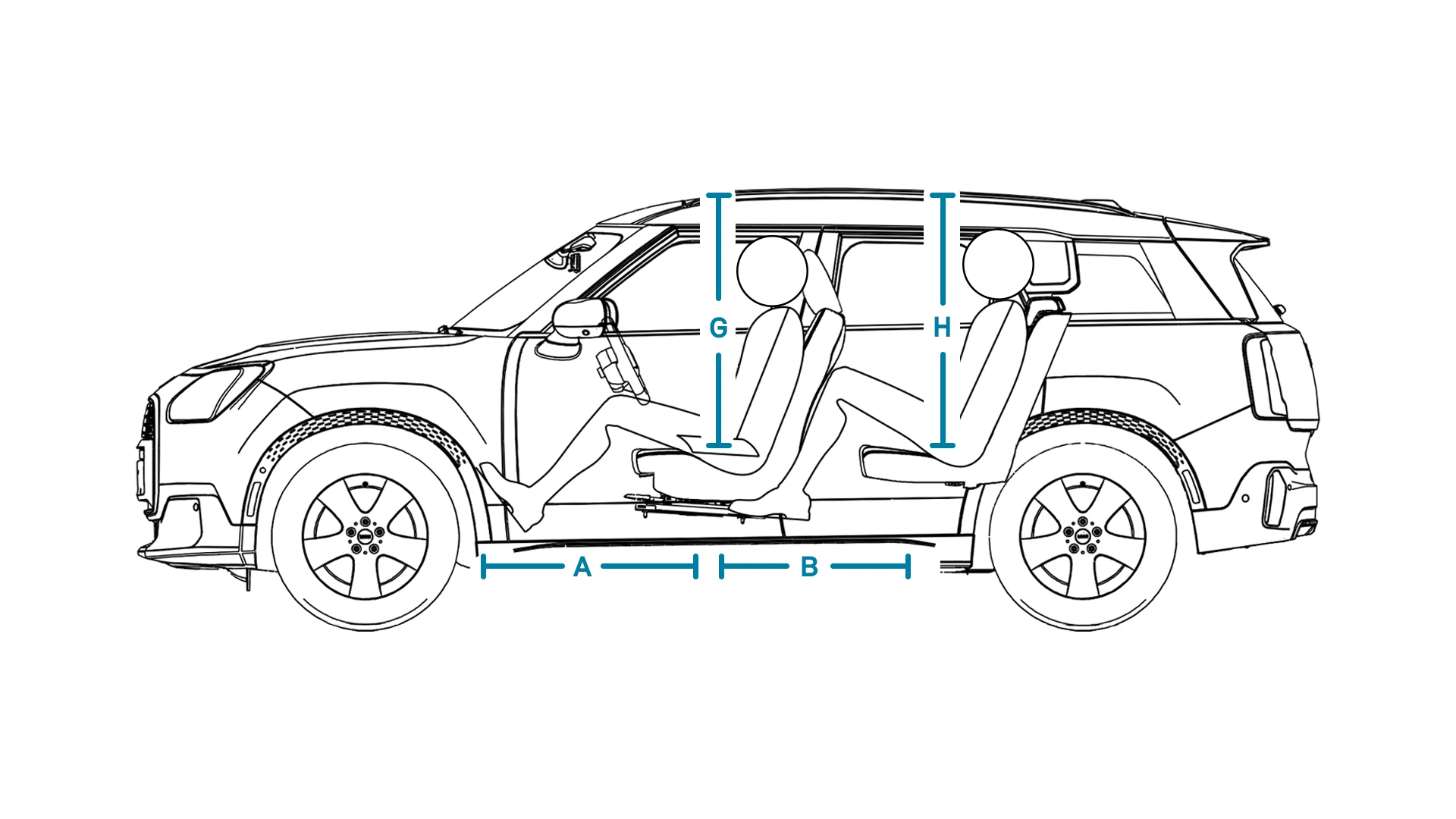MINI Countryman Electric – Dimensions latérales Intérieur
