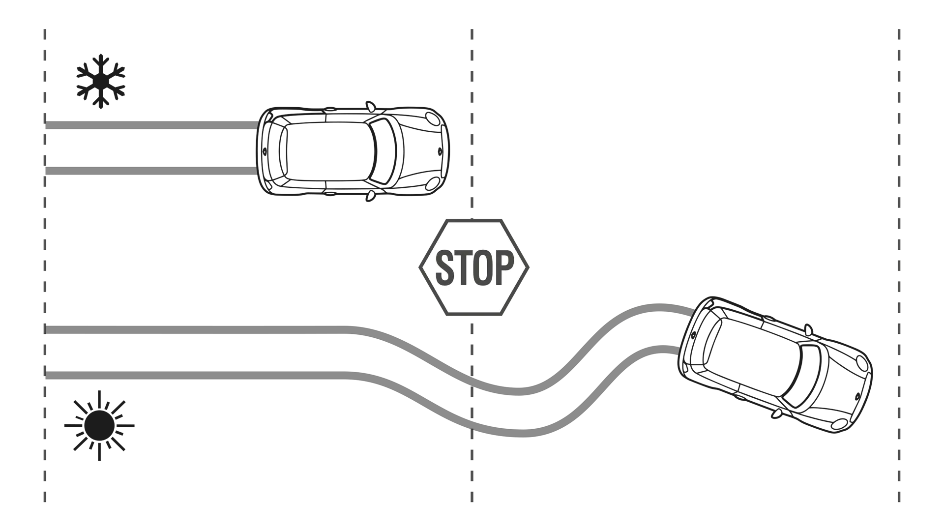 Les Roues Complètes Été MINI vous assurent une sécurité optimale à chaque trajet.