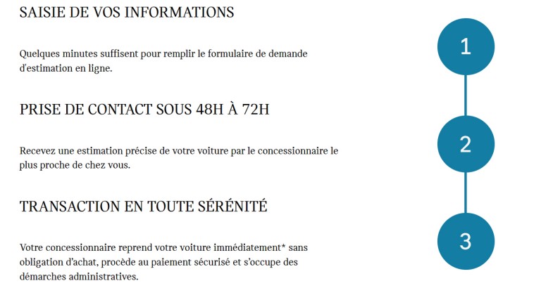 comment la reprise fonctionne