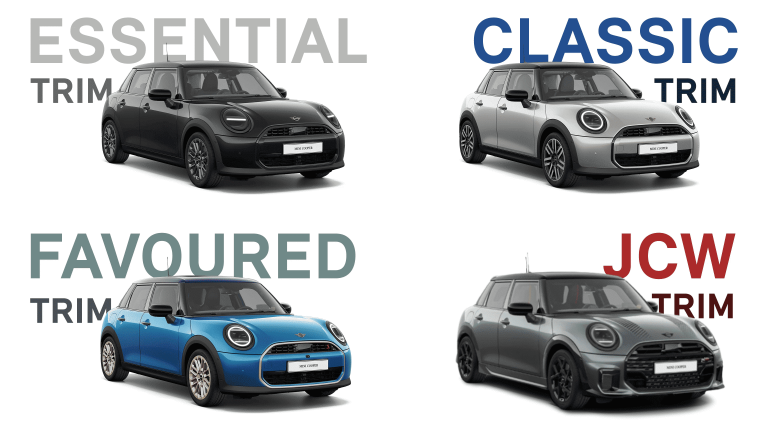 MINI Cooper 5 Portes – Éléments de l’habillage